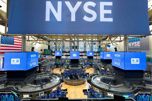 水滴公司登陸紐交所，開啟保險健康生態圈新篇章